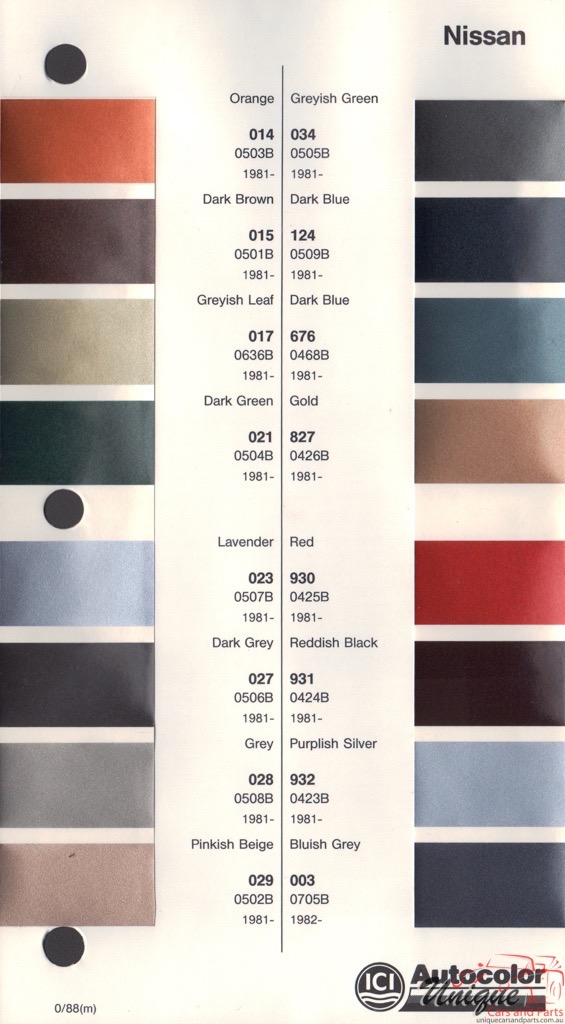 1981-1984 Nissan Paint Charts Autocolor
